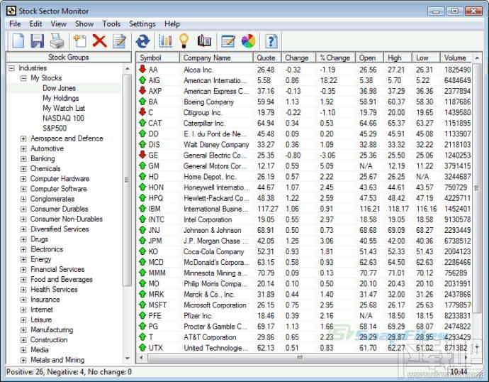 Stock Sector Monitor,Stock Sector Monitor下载,Stock Sector Monitor官方下载