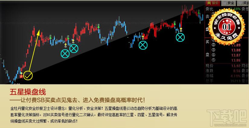 金牡丹安全炒股卫士,金牡丹安全炒股卫士下载,金牡丹安全炒股卫士官方下载