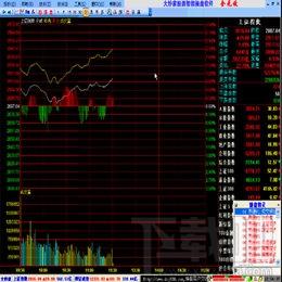 大炒家股票智能操盘软件全无敌版,大炒家股票智能操盘软件全无敌版下载,大炒家股票智能操盘软件全无敌版官方下载