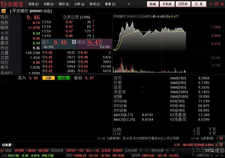 环球快车,环球快车交易宝,环球快车交易宝下载,环球快车炒股软件