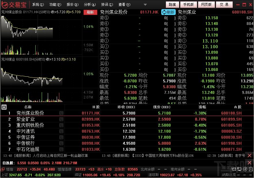 环球快车,环球快车交易宝,环球快车交易宝下载,环球快车炒股软件