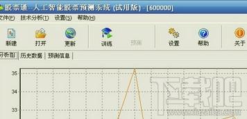 股票通,人工智能股票预测系统,股票预测软件