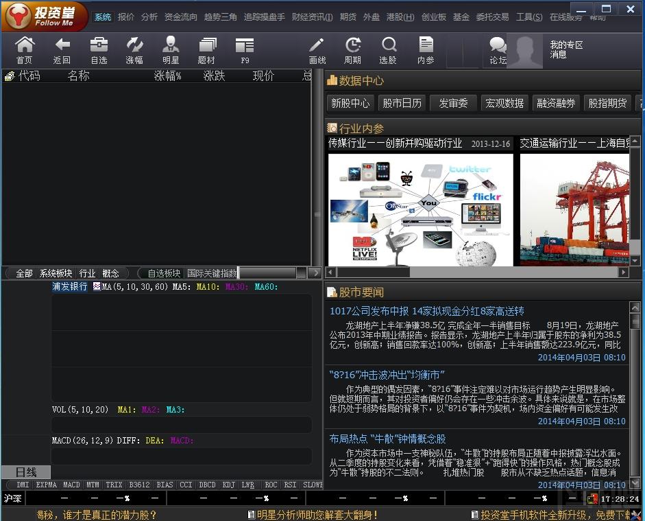 投资堂炒股票软件,投资堂炒股票软件下载,投资堂炒股票软件官方下载