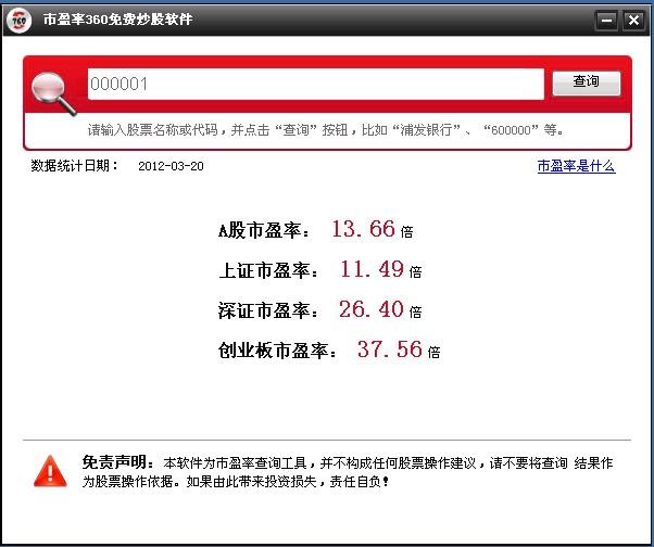 市盈率360炒股软件,免费炒股软件,市盈率360免费炒股软件