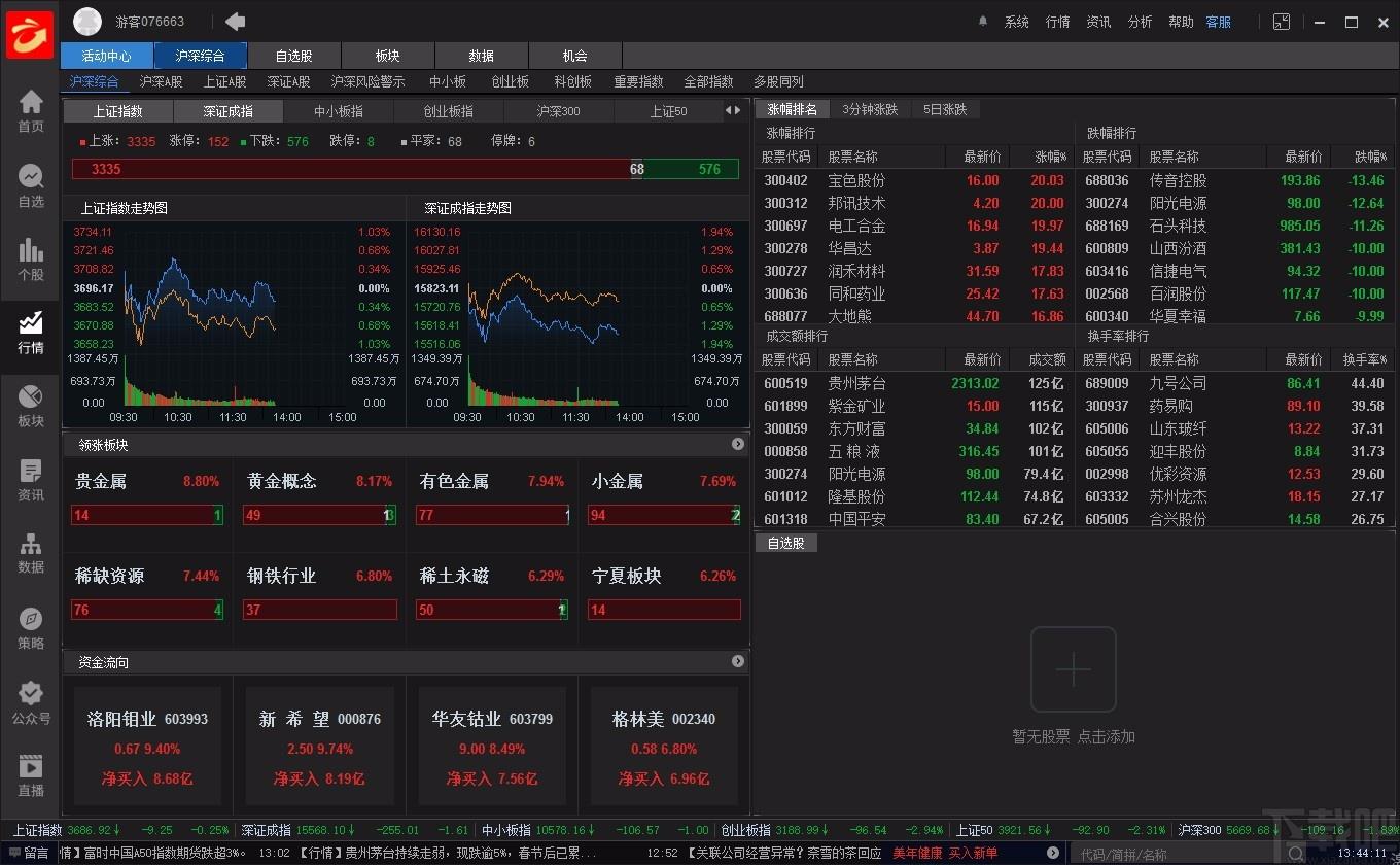 金斗云智投下载,金斗云智投电脑版,证券分析软件