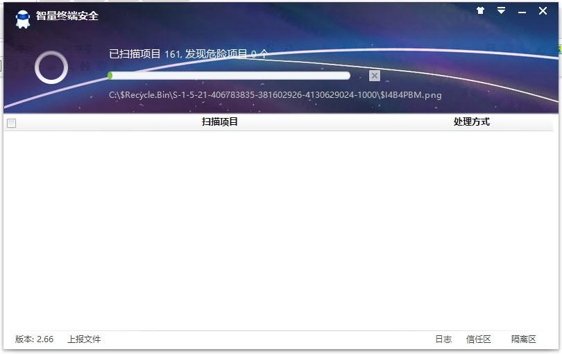 智量终端安全,终端安全软件.